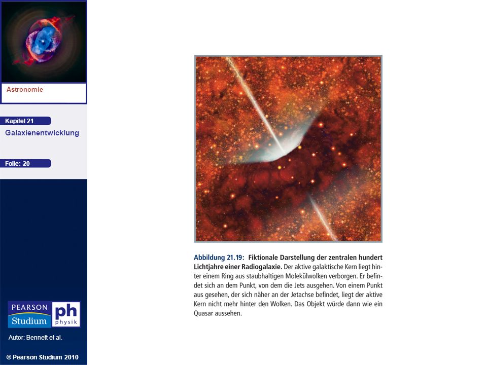 Kapitel 21 Astronomie Autor: Bennett et al. Galaxienentwicklung © Pearson Studium 2010 Folie: 20