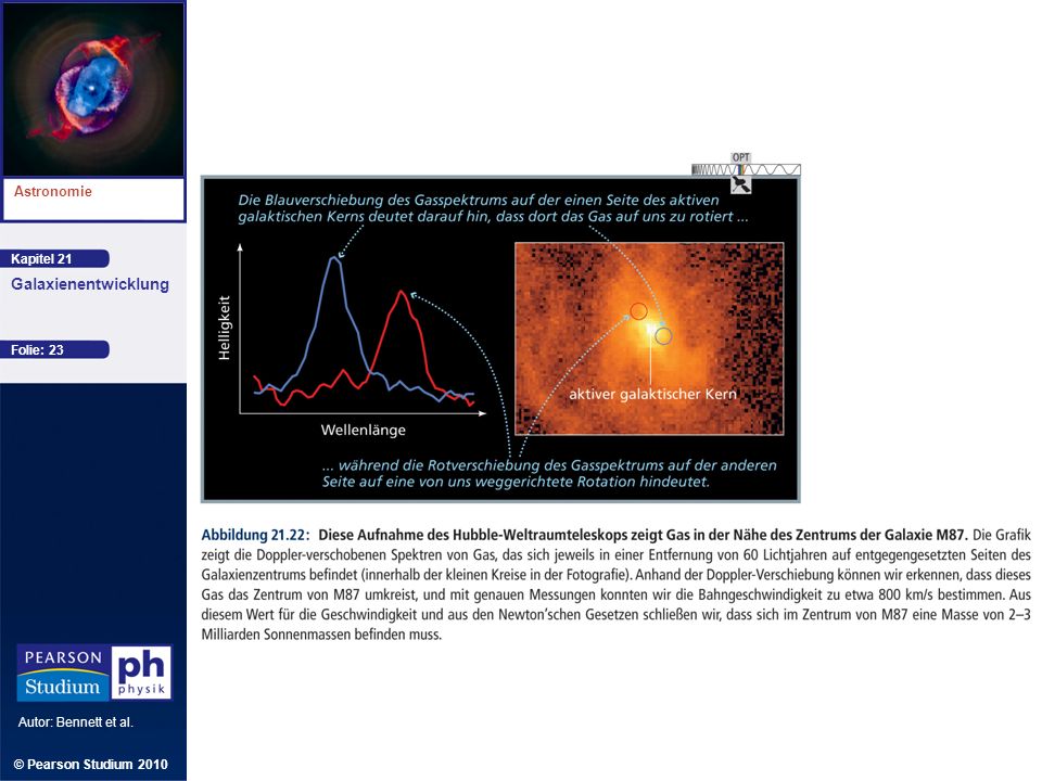 Kapitel 21 Astronomie Autor: Bennett et al. Galaxienentwicklung © Pearson Studium 2010 Folie: 23