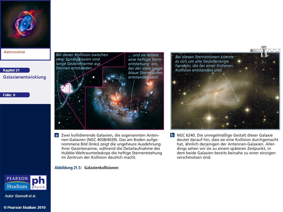 Kapitel 21 Astronomie Autor: Bennett et al. Galaxienentwicklung © Pearson Studium 2010 Folie: 6