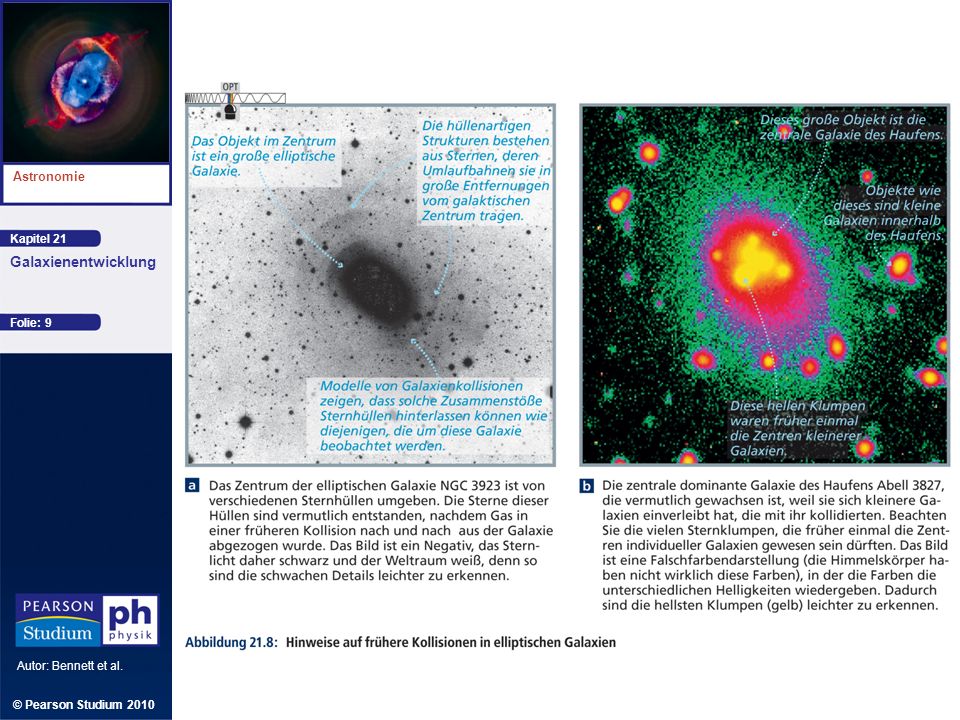 Kapitel 21 Astronomie Autor: Bennett et al. Galaxienentwicklung © Pearson Studium 2010 Folie: 9