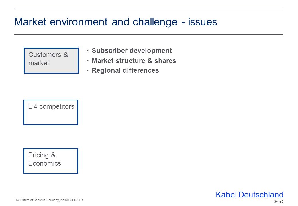 Kabel Deutschland The Future of Cable in Germany Ernst Uhlig / Director  Level November 2003 Köln. - ppt download