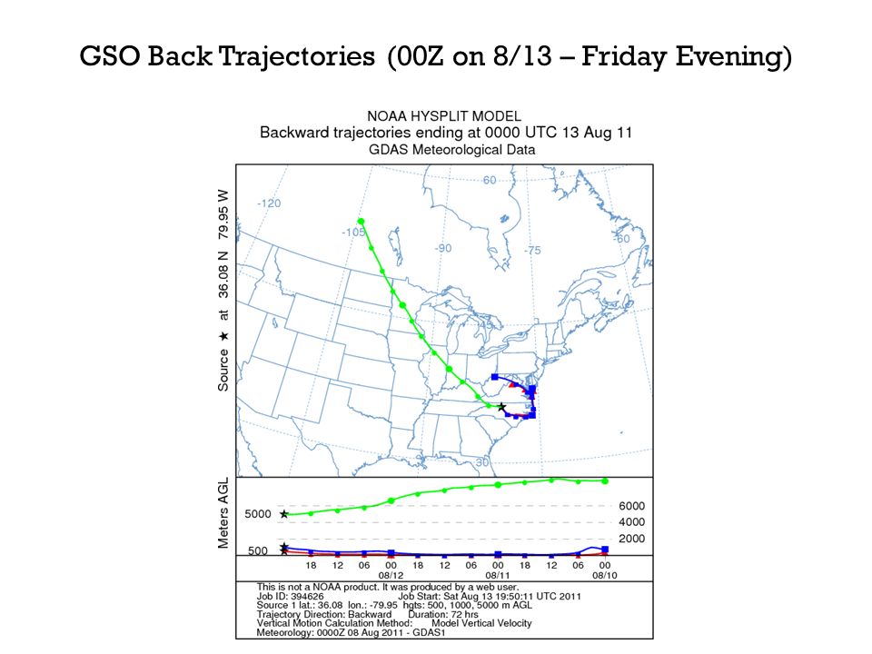 GSO Back Trajectories (00Z on 8/13 – Friday Evening)