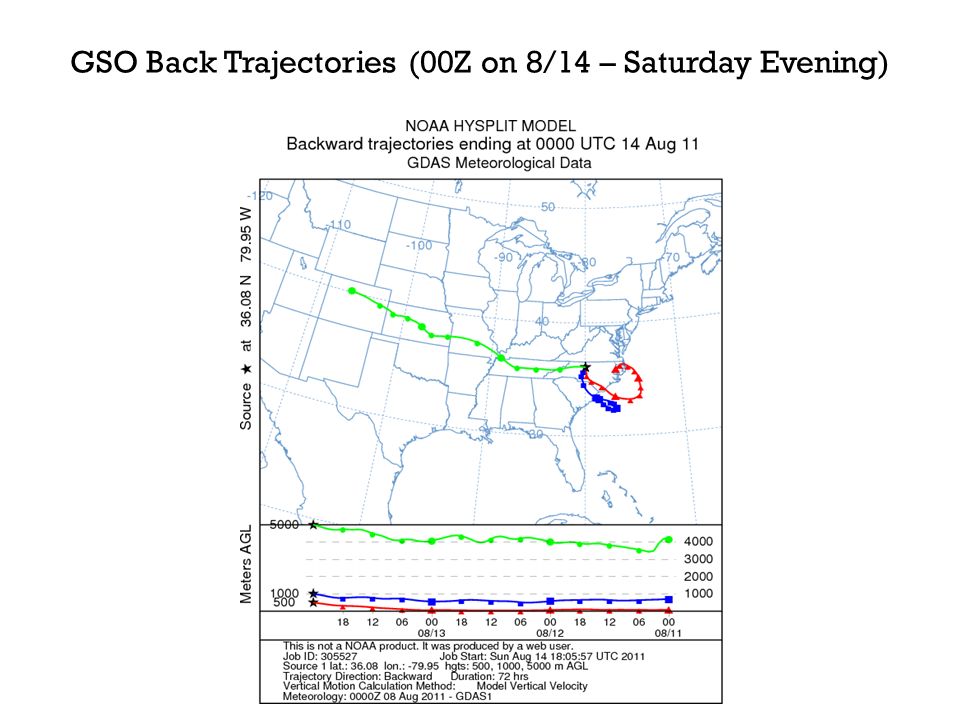 GSO Back Trajectories (00Z on 8/14 – Saturday Evening)