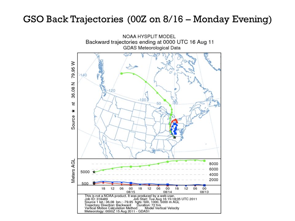 GSO Back Trajectories (00Z on 8/16 – Monday Evening)