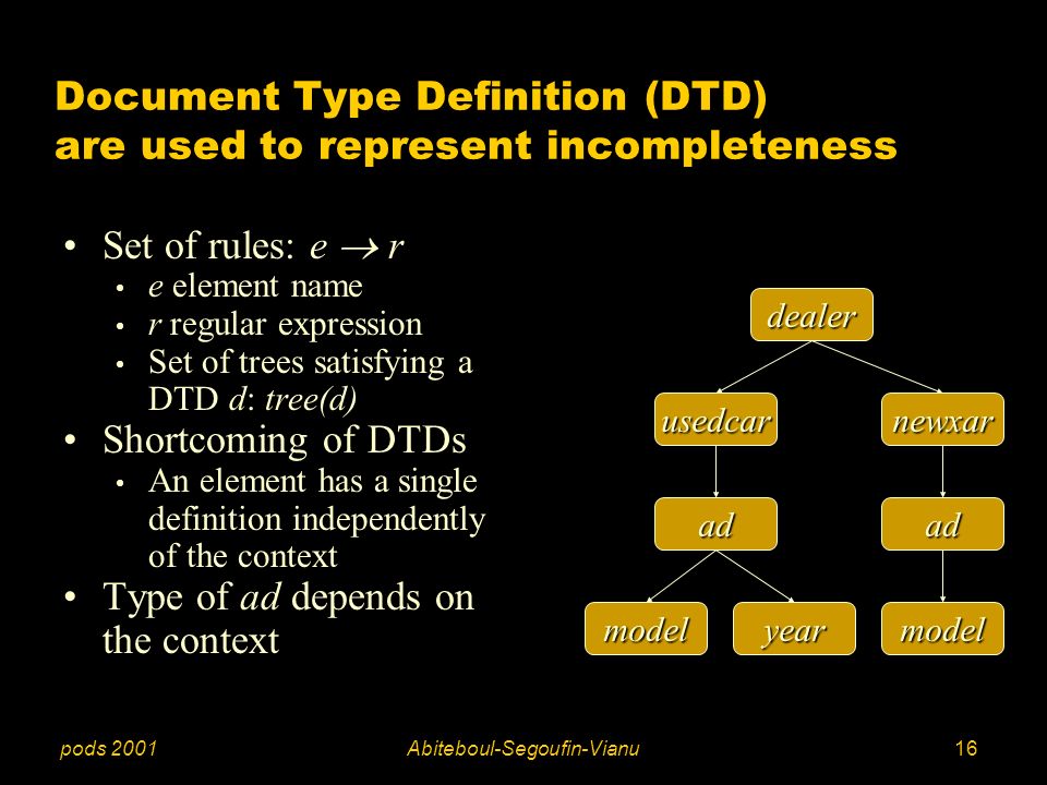 Representing and Querying XML with Incomplete Information Serge Abiteboul INRIA Luc Segoufin INRIA Victor Vianu UCSD. -  ppt download