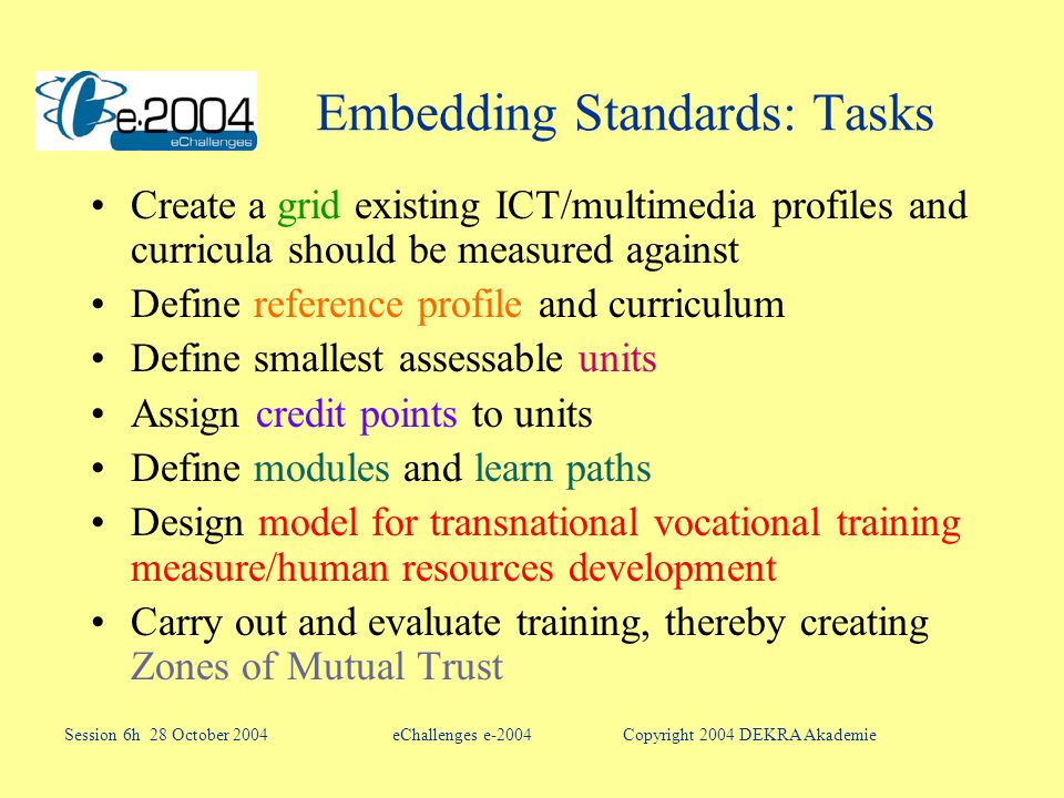 Embedding Standards: Tasks Create a grid existing ICT/multimedia profiles and curricula should be measured against Define reference profile and curriculum Define smallest assessable units Assign credit points to units Define modules and learn paths Design model for transnational vocational training measure/human resources development Carry out and evaluate training, thereby creating Zones of Mutual Trust Session 6h 28 October 2004eChallenges e-2004Copyright 2004 DEKRA Akademie