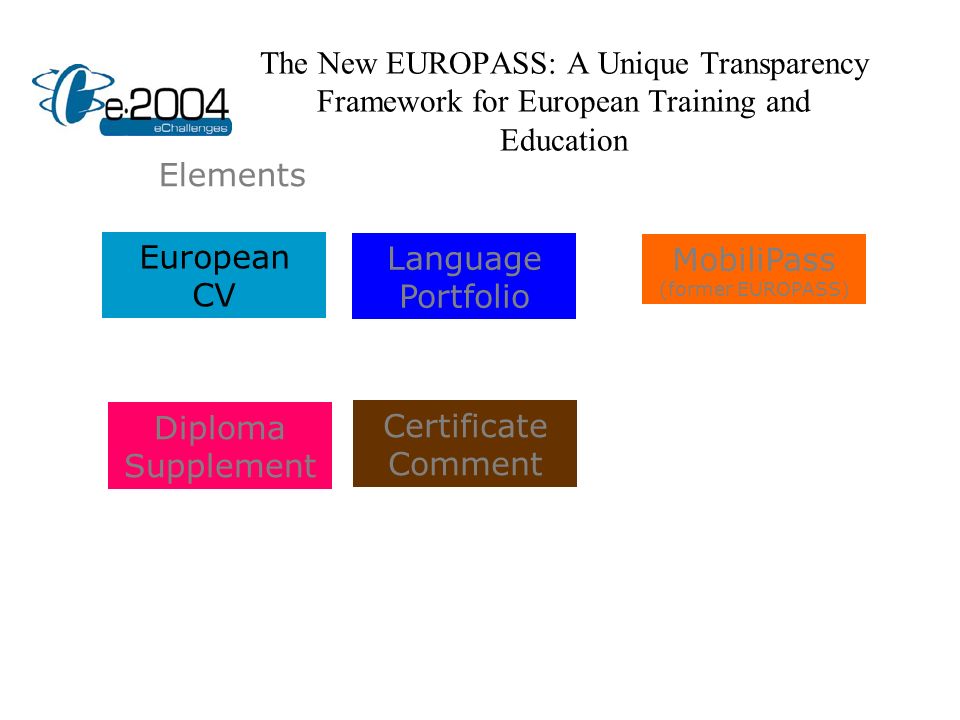 The New EUROPASS: A Unique Transparency Framework for European Training and Education Elements European CV Diploma Supplement Language Portfolio Certificate Comment MobiliPass (former EUROPASS)