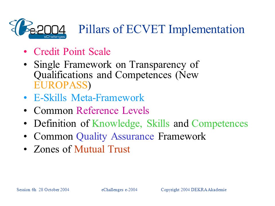 Pillars of ECVET Implementation Credit Point Scale Single Framework on Transparency of Qualifications and Competences (New EUROPASS) E-Skills Meta-Framework Common Reference Levels Definition of Knowledge, Skills and Competences Common Quality Assurance Framework Zones of Mutual Trust Session 6h 28 October 2004eChallenges e-2004Copyright 2004 DEKRA Akademie