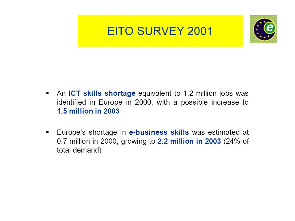 EITO SURVEY 2001 An ICT skills shortage equivalent to 1.2 million jobs was identified in Europe in 2000, with a possible increase to 1.5 million in 2003 Europes shortage in e-business skills was estimated at 0.7 million in 2000, growing to 2.2 million in 2003 (24% of total demand)