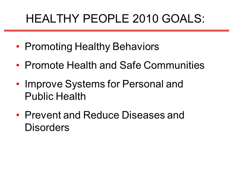 HEALTHY PEOPLE 2010 GOALS: Promoting Healthy Behaviors Promote Health and Safe Communities Improve Systems for Personal and Public Health Prevent and Reduce Diseases and Disorders