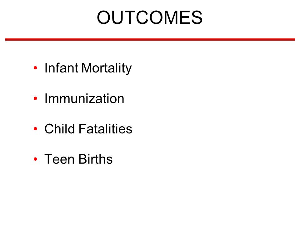 OUTCOMES Infant Mortality Immunization Child Fatalities Teen Births