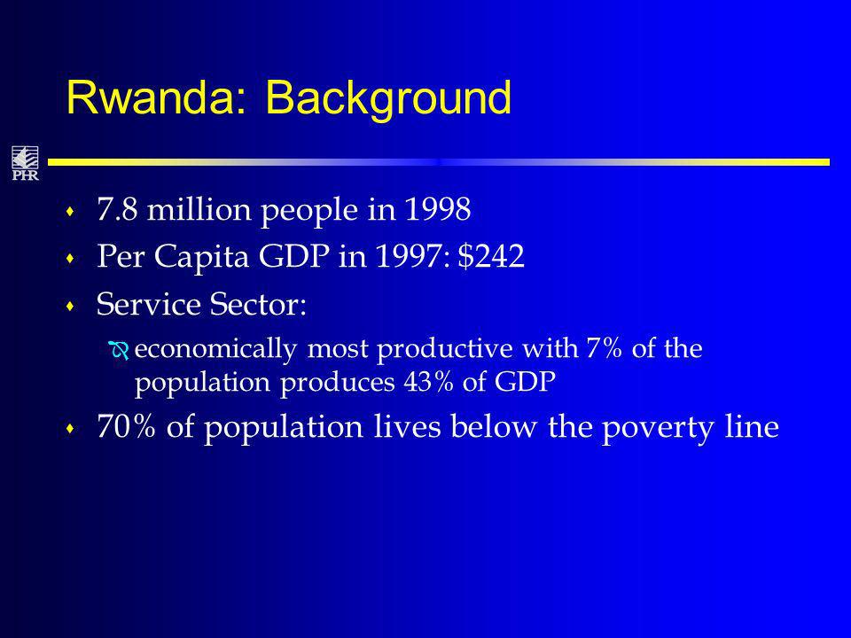 Rwanda: Background s 7.8 million people in 1998 s Per Capita GDP in 1997: $242 s Service Sector: Î economically most productive with 7% of the population produces 43% of GDP s 70% of population lives below the poverty line