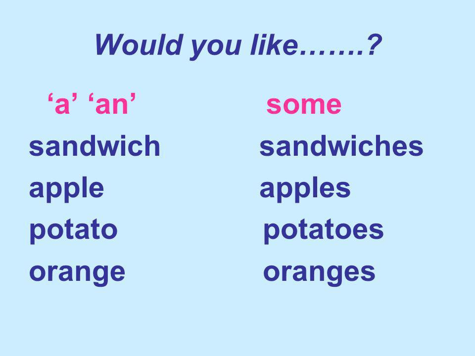 Would you like……. a ansome sandwich sandwiches apple apples potato potatoes orange oranges