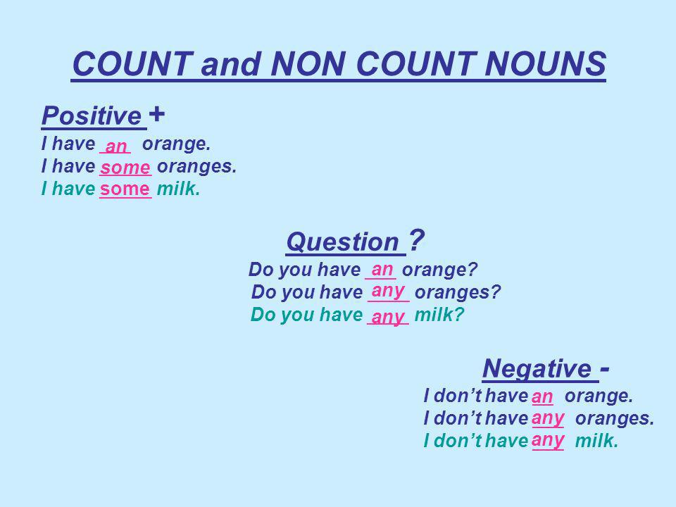 COUNT and NON COUNT NOUNS Positive + I have ___ orange.