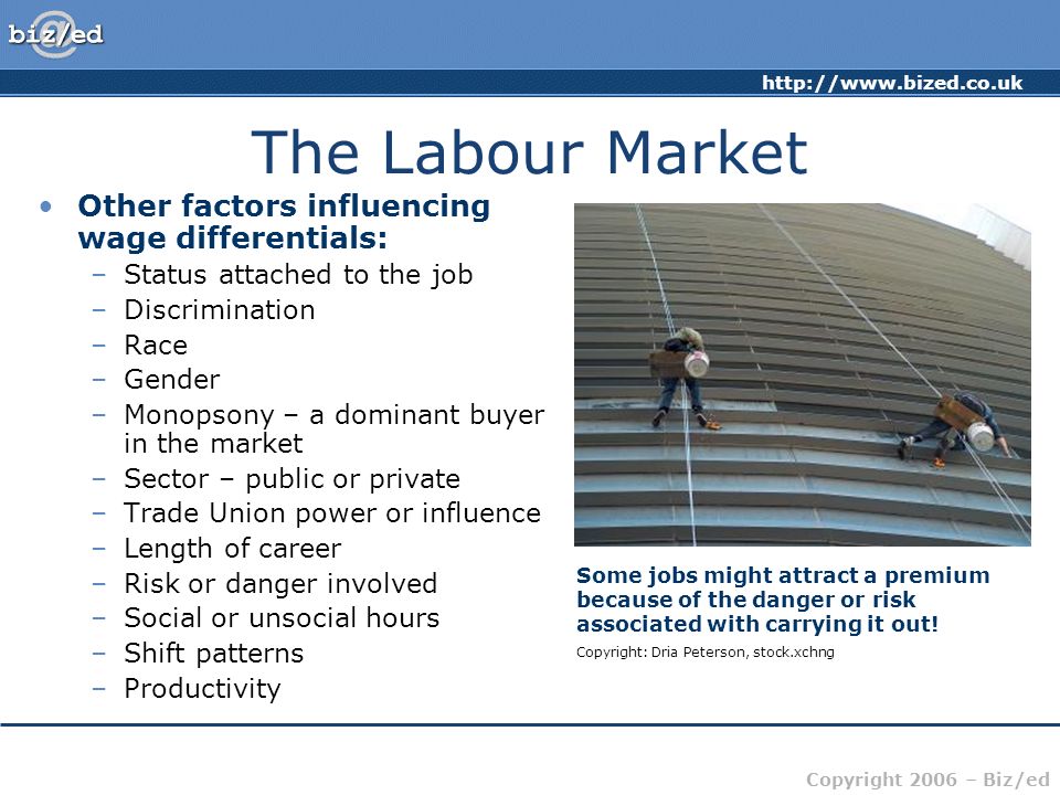 Copyright 2006 – Biz/ed The Labour Market Other factors influencing wage differentials: –Status attached to the job –Discrimination –Race –Gender –Monopsony – a dominant buyer in the market –Sector – public or private –Trade Union power or influence –Length of career –Risk or danger involved –Social or unsocial hours –Shift patterns –Productivity Some jobs might attract a premium because of the danger or risk associated with carrying it out.