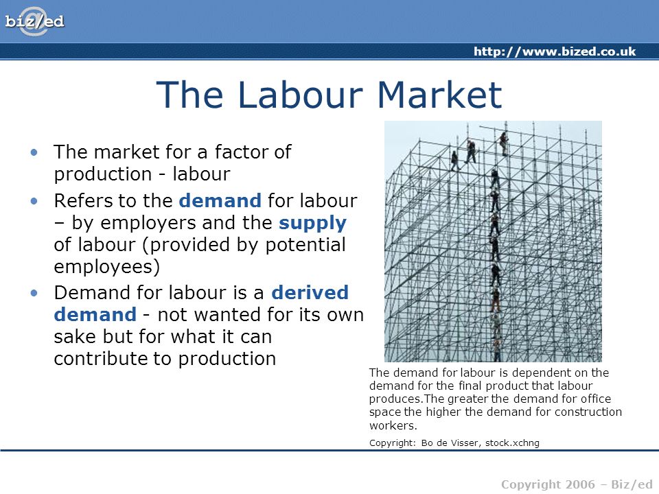 Copyright 2006 – Biz/ed The Labour Market The market for a factor of production - labour Refers to the demand for labour – by employers and the supply of labour (provided by potential employees) Demand for labour is a derived demand - not wanted for its own sake but for what it can contribute to production The demand for labour is dependent on the demand for the final product that labour produces.The greater the demand for office space the higher the demand for construction workers.