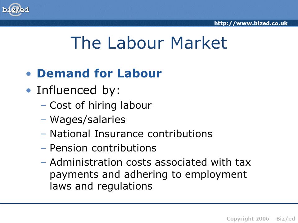Copyright 2006 – Biz/ed The Labour Market Demand for Labour Influenced by: –Cost of hiring labour –Wages/salaries –National Insurance contributions –Pension contributions –Administration costs associated with tax payments and adhering to employment laws and regulations
