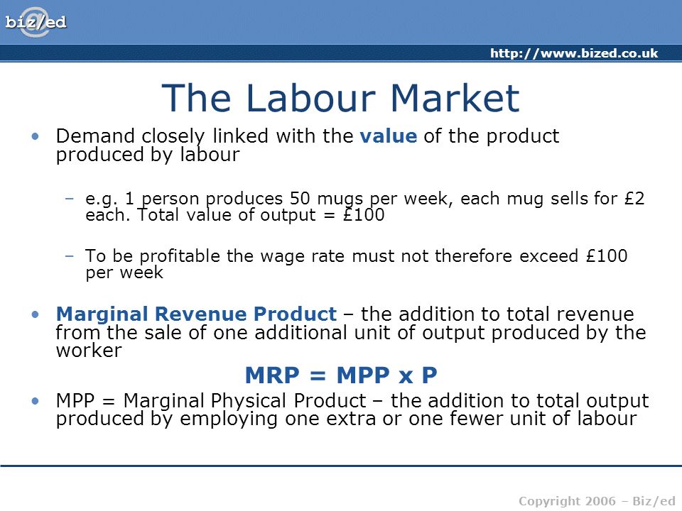 Copyright 2006 – Biz/ed The Labour Market Demand closely linked with the value of the product produced by labour –e.g.
