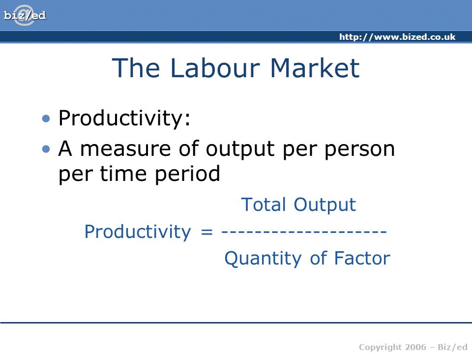 Copyright 2006 – Biz/ed The Labour Market Productivity: A measure of output per person per time period Total Output Productivity = Quantity of Factor