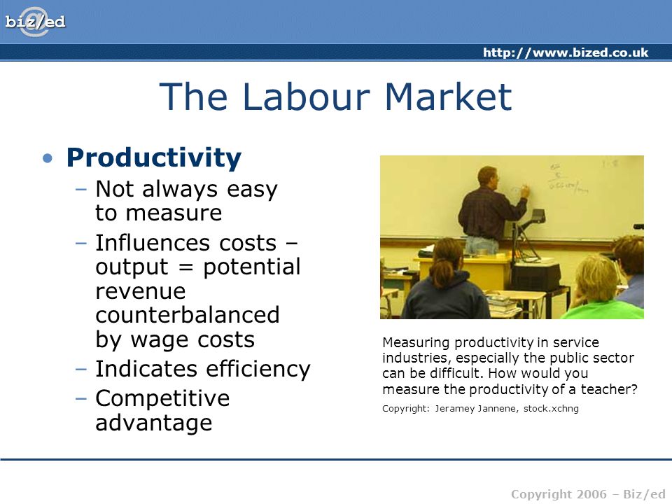 Copyright 2006 – Biz/ed The Labour Market Productivity –Not always easy to measure –Influences costs – output = potential revenue counterbalanced by wage costs –Indicates efficiency –Competitive advantage Measuring productivity in service industries, especially the public sector can be difficult.