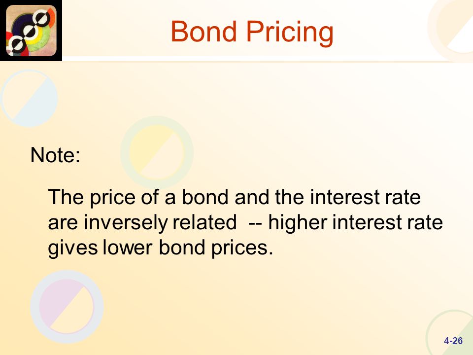 4-26 Bond Pricing Note: The price of a bond and the interest rate are inversely related -- higher interest rate gives lower bond prices.