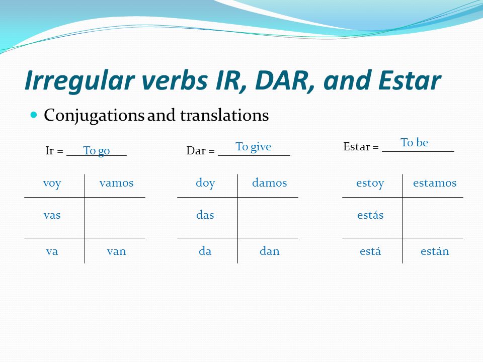 Irregular verbs IR, DAR, and Estar Conjugations and translations Ir = __________Dar = ____________ Estar = ____________ To go voy vas va vamos van To give das da damos dan doy To be estoy estás estáestán estamos