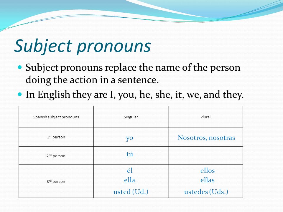 Subject pronouns Subject pronouns replace the name of the person doing the action in a sentence.