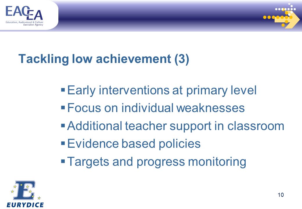 10 Tackling low achievement (3) Early interventions at primary level Focus on individual weaknesses Additional teacher support in classroom Evidence based policies Targets and progress monitoring 10