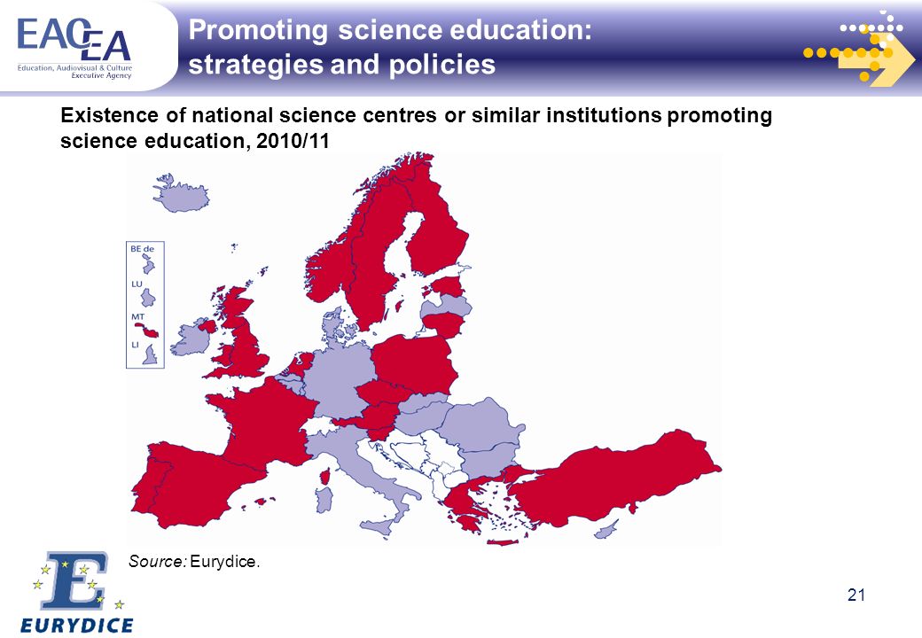 Promoting science education: strategies and policies Existence of national science centres or similar institutions promoting science education, 2010/11 Source: Eurydice.