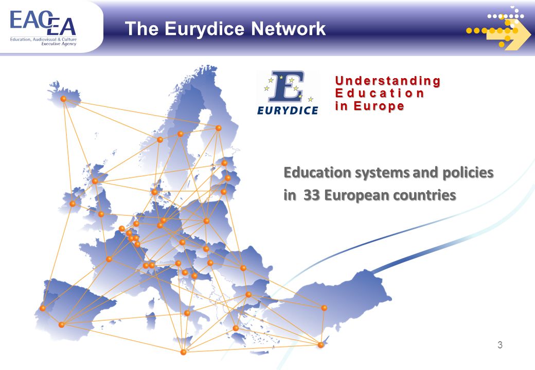 3 Understanding Education in Europe Education systems and policies in 33 European countries The Eurydice Network