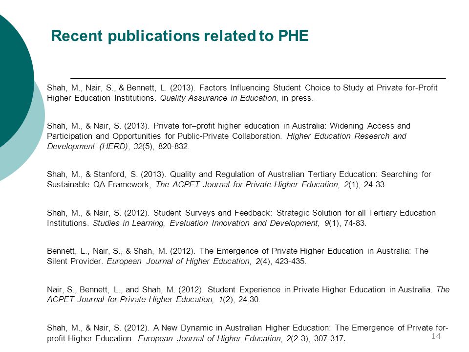 Recent publications related to PHE Shah, M., Nair, S., & Bennett, L.