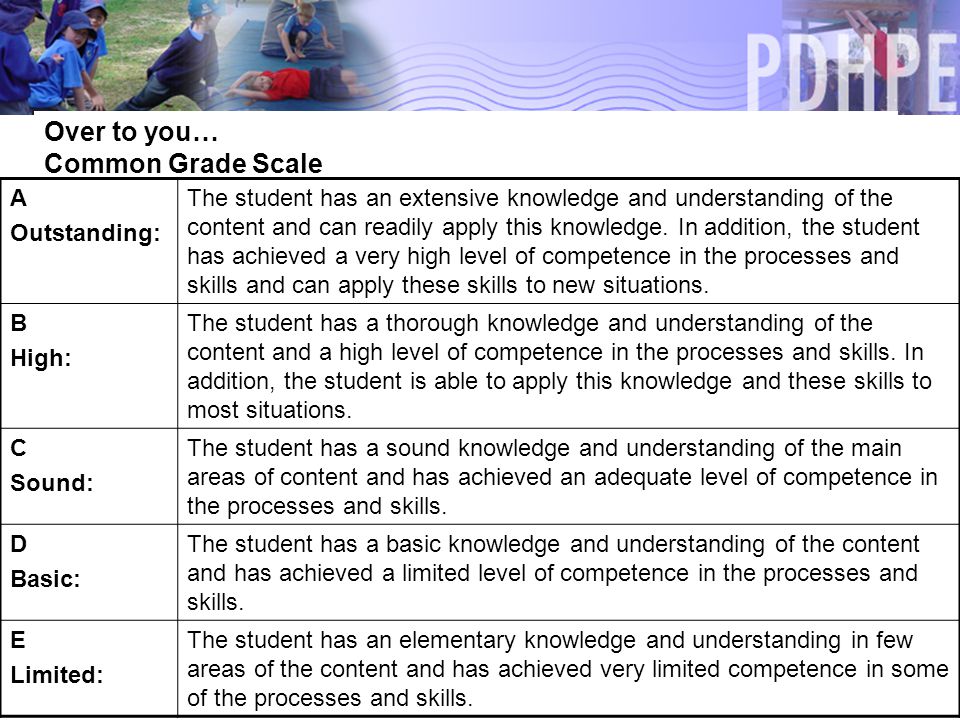 Over to you… Common Grade Scale A Outstanding: The student has an extensive knowledge and understanding of the content and can readily apply this knowledge.