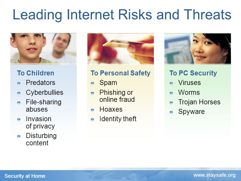 Security at Home   Leading Internet Risks and Threats To Children Predators Cyberbullies File-sharing abuses Invasion of privacy Disturbing content To Personal Safety Spam Phishing or online fraud Hoaxes Identity theft To PC Security Viruses Worms Trojan Horses Spyware