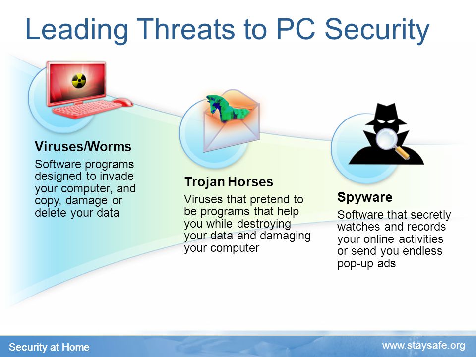 Security at Home   Viruses/Worms Software programs designed to invade your computer, and copy, damage or delete your data Trojan Horses Viruses that pretend to be programs that help you while destroying your data and damaging your computer Spyware Software that secretly watches and records your online activities or send you endless pop-up ads Leading Threats to PC Security