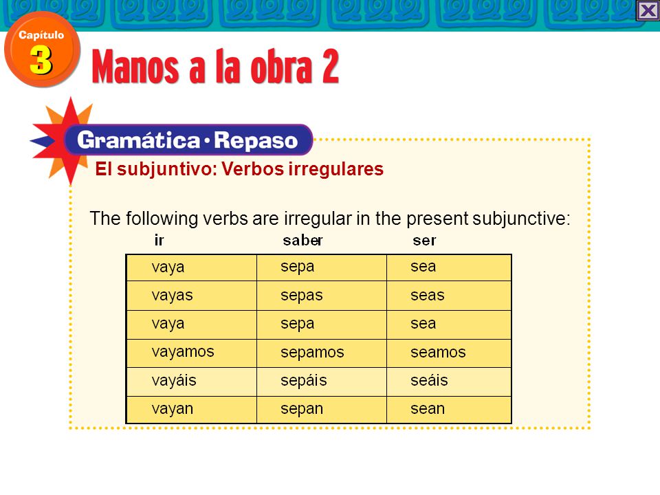 To say that one person wants, suggests, or demands that someone else do  something, use the subjunctive mood. A sentence that includes the  subjunctive form. - ppt download