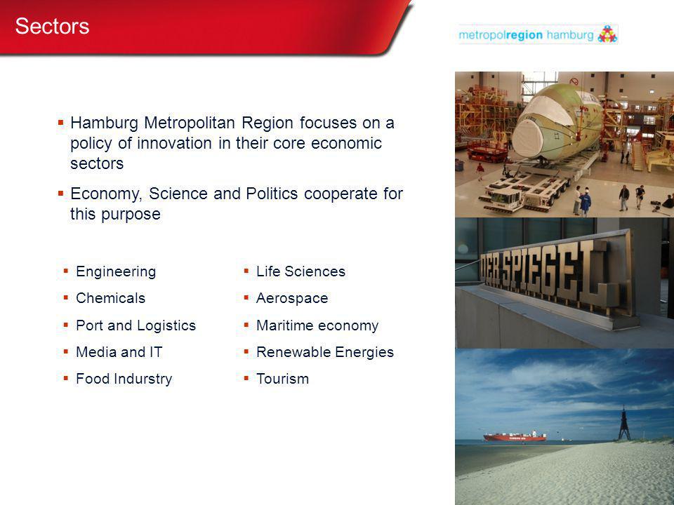 Sectors  Hamburg Metropolitan Region focuses on a policy of innovation in their core economic sectors  Economy, Science and Politics cooperate for this purpose  Engineering  Chemicals  Port and Logistics  Media and IT  Food Indurstry  Life Sciences  Aerospace  Maritime economy  Renewable Energies  Tourism