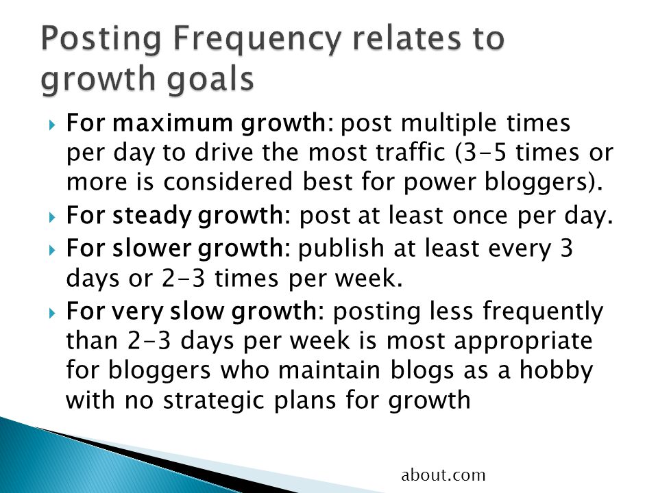  For maximum growth: post multiple times per day to drive the most traffic (3-5 times or more is considered best for power bloggers).
