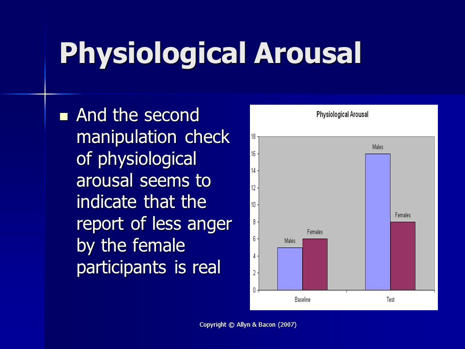 Copyright © Allyn & Bacon (2007) Physiological Arousal And the second manipulation check of physiological arousal seems to indicate that the report of less anger by the female participants is real And the second manipulation check of physiological arousal seems to indicate that the report of less anger by the female participants is real