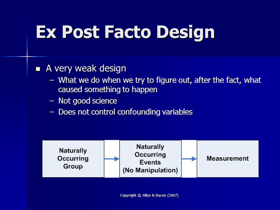 Copyright © Allyn & Bacon (2007) Ex Post Facto Design A very weak design A very weak design –What we do when we try to figure out, after the fact, what caused something to happen –Not good science –Does not control confounding variables