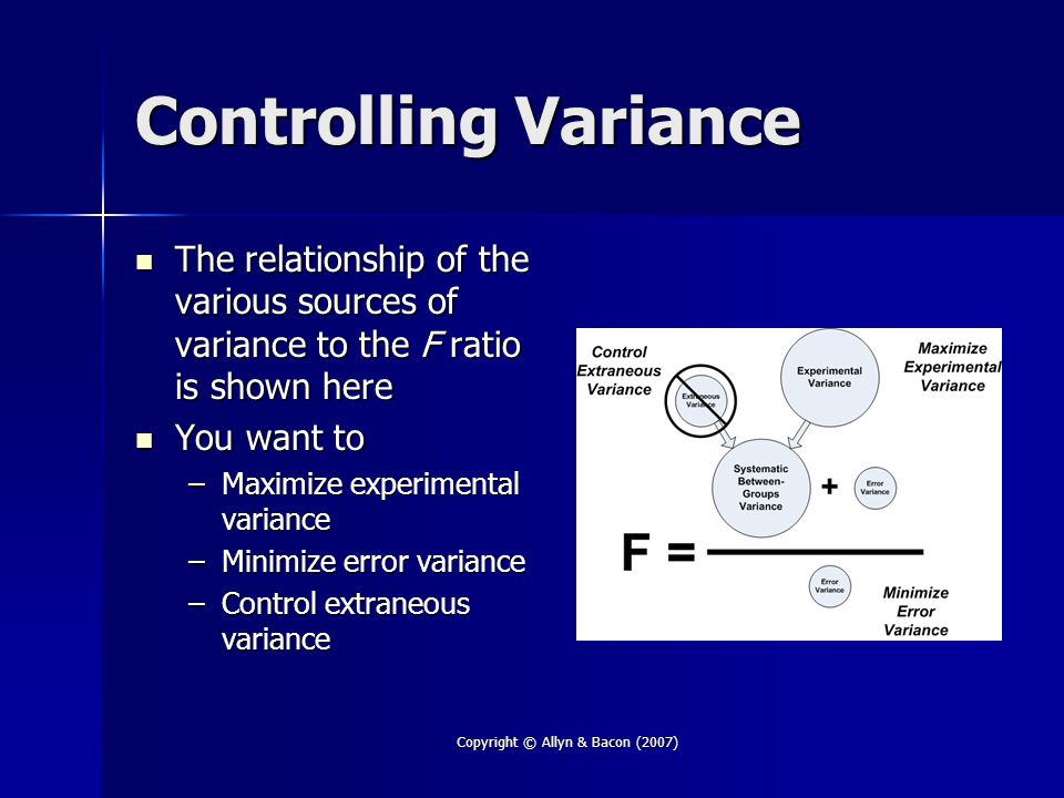 Copyright © Allyn & Bacon (2007) Controlling Variance The relationship of the various sources of variance to the F ratio is shown here The relationship of the various sources of variance to the F ratio is shown here You want to You want to –Maximize experimental variance –Minimize error variance –Control extraneous variance