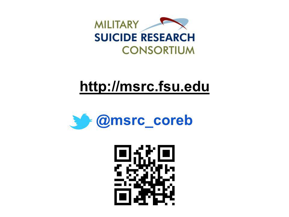 An Information System for Analyzing and Discovering Suicide Research Literature Greg Riccardi, PhD Diane Leiva, PhD Casey... 