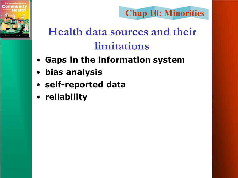 Chap 10: Minorities Health data sources and their limitations Gaps in the information system bias analysis self-reported data reliability