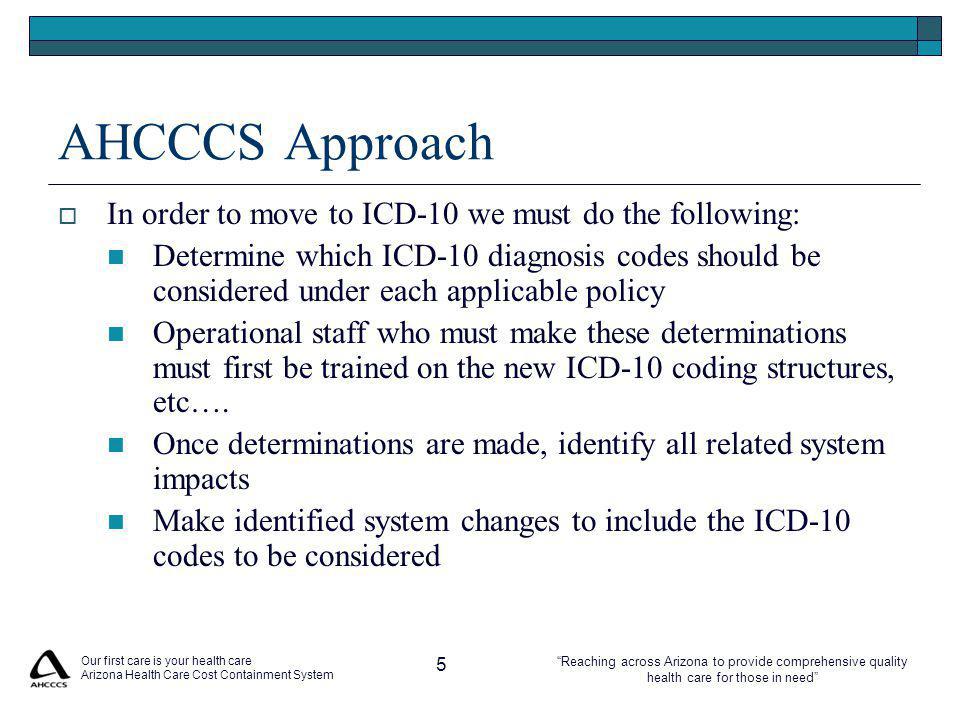Reaching across Arizona to provide comprehensive quality health care for those in need AHCCCS Approach  In order to move to ICD-10 we must do the following: Determine which ICD-10 diagnosis codes should be considered under each applicable policy Operational staff who must make these determinations must first be trained on the new ICD-10 coding structures, etc….