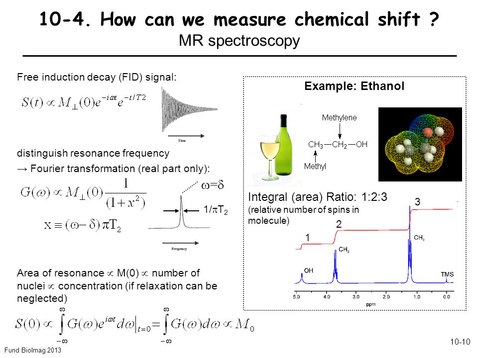 Fund BioImag How can we measure chemical shift .