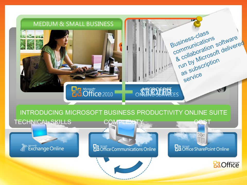MORE COLLABORATION ENHANCED SECURITY & IRM IM, VOIC ,  IN ONE INBOX MEDIUM & SMALL BUSINESS INTRODUCING MICROSOFT BUSINESS PRODUCTIVITY ONLINE SUITE Business-class communications & collaboration software run by Microsoft delivered as subscription service TECHNICAL SKILLSCOMPLEXITYCOST