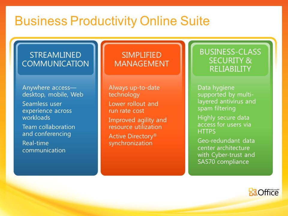 Business Productivity Online Suite Anywhere access— desktop, mobile, Web Seamless user experience across workloads Team collaboration and conferencing Real-time communication STREAMLINED COMMUNICATION Always up-to-date technology Lower rollout and run rate cost Improved agility and resource utilization Active Directory ® synchronization SIMPLIFIED MANAGEMENT Data hygiene supported by multi- layered antivirus and spam filtering Highly secure data access for users via HTTPS Geo-redundant data center architecture with Cyber-trust and SAS70 compliance BUSINESS-CLASS SECURITY & RELIABILITY