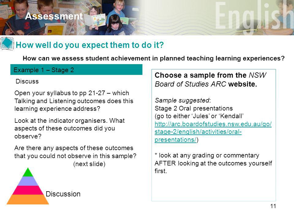 11 Assessment Discussion How can we assess student achievement in planned teaching learning experiences.