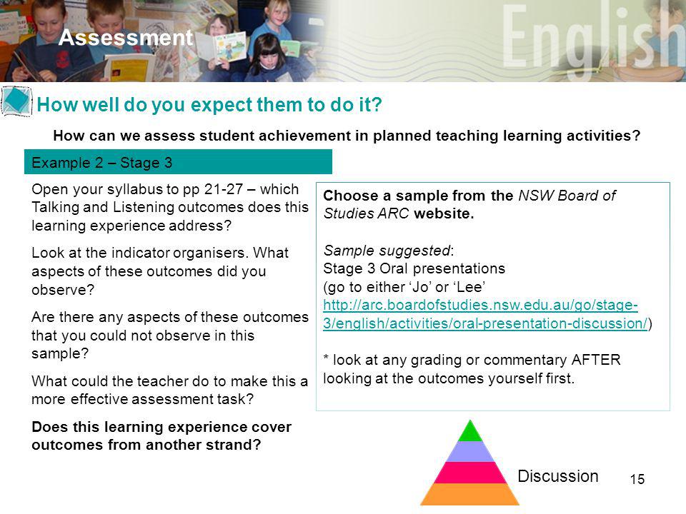 15 Assessment Discussion How can we assess student achievement in planned teaching learning activities.