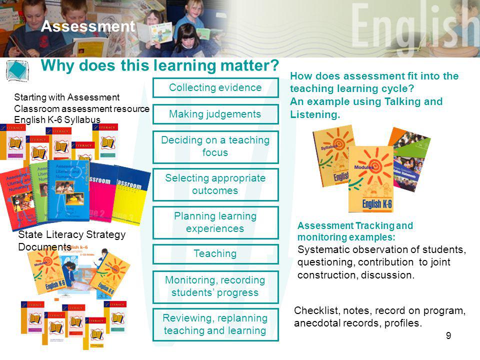 9 Assessment Selecting appropriate outcomes Deciding on a teaching focus Planning learning experiences Teaching Monitoring, recording students’ progress Reviewing, replanning teaching and learning Making judgements Collecting evidence Why does this learning matter.