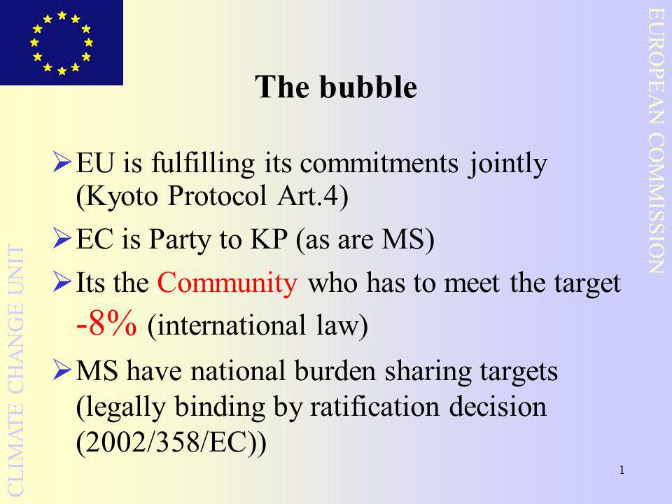 1 EUROPEAN COMMISSION CLIMATE CHANGE UNIT The bubble  EU is fulfilling its commitments jointly (Kyoto Protocol Art.4)  EC is Party to KP (as are MS)  Its the Community who has to meet the target -8% (international law)  MS have national burden sharing targets (legally binding by ratification decision (2002/358/EC))